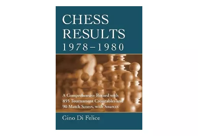 Chess Results 1978-1980