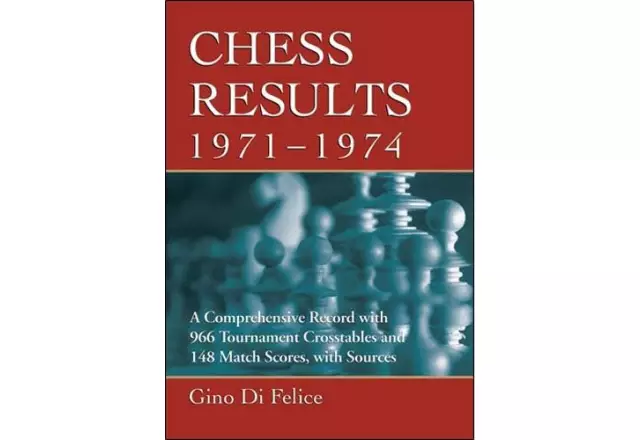 Chess Results 1971-1974