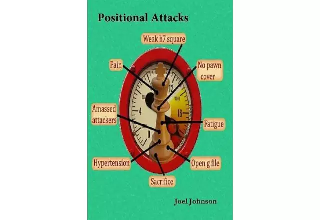 Positional Attacks